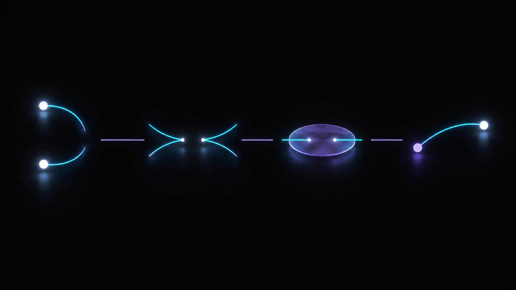 Four abstract stages: understand two people, invite a connection, prepare a shared conversation, and follow through.